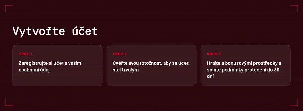 Aktivujte účet krok za krokem.